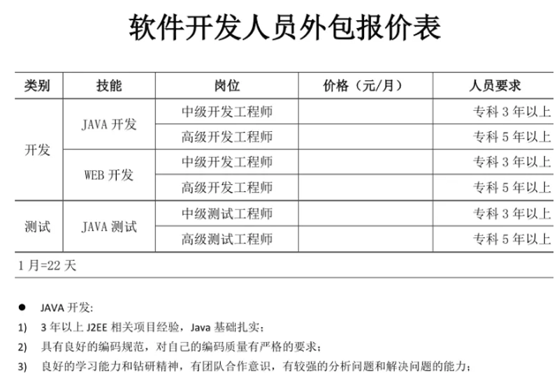 上海陇聚餐饮有限公司如何成功逆袭？